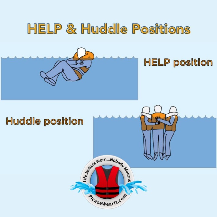 極寒の海「ヘルプ・ハドル ポジション」ライフジャケットだけでは不十分！堤防やボートや船から落ちた時に”命を救う姿勢”を、一人と複数人の場合を